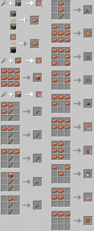 Мод на металлы Base Metals [1.12.2] [1.11.2] [1.10.2] [1.9.4]