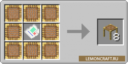 Мод на мебель TableChair [1.16.5] [1.15.2]